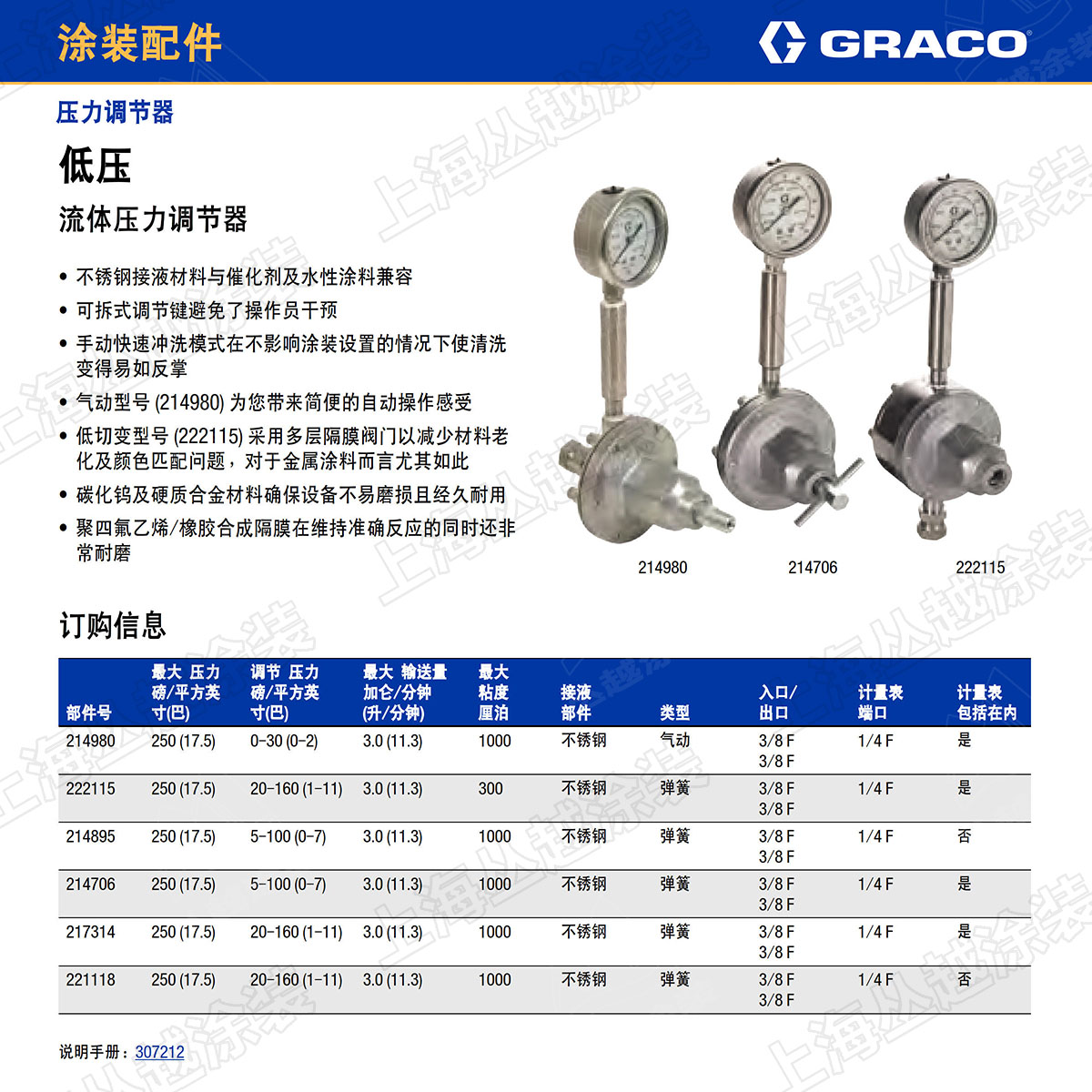 ��ѹ��REGULATOR_P03