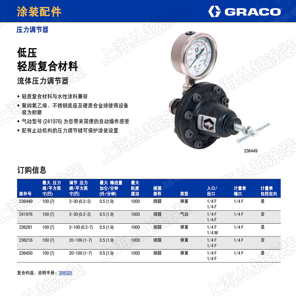 ��ѹ��REGULATOR_P04