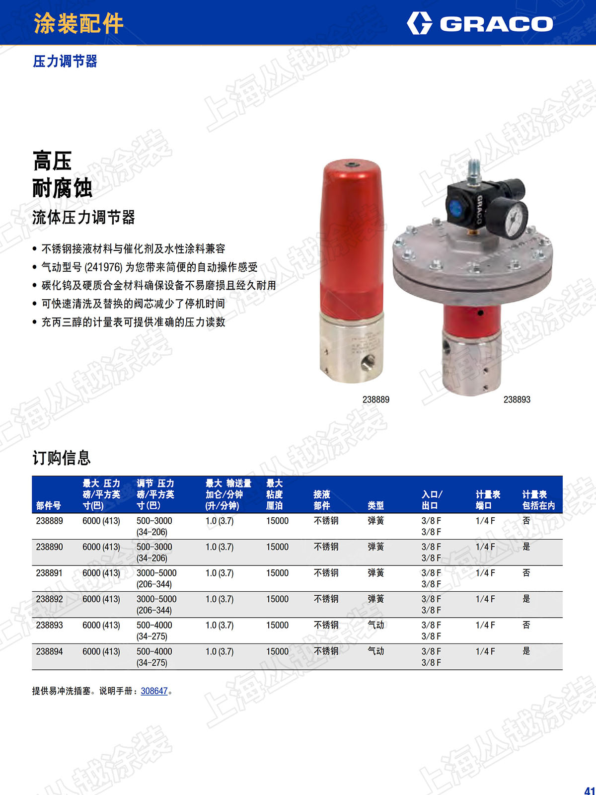 ��ѹ��REGULATOR_P06