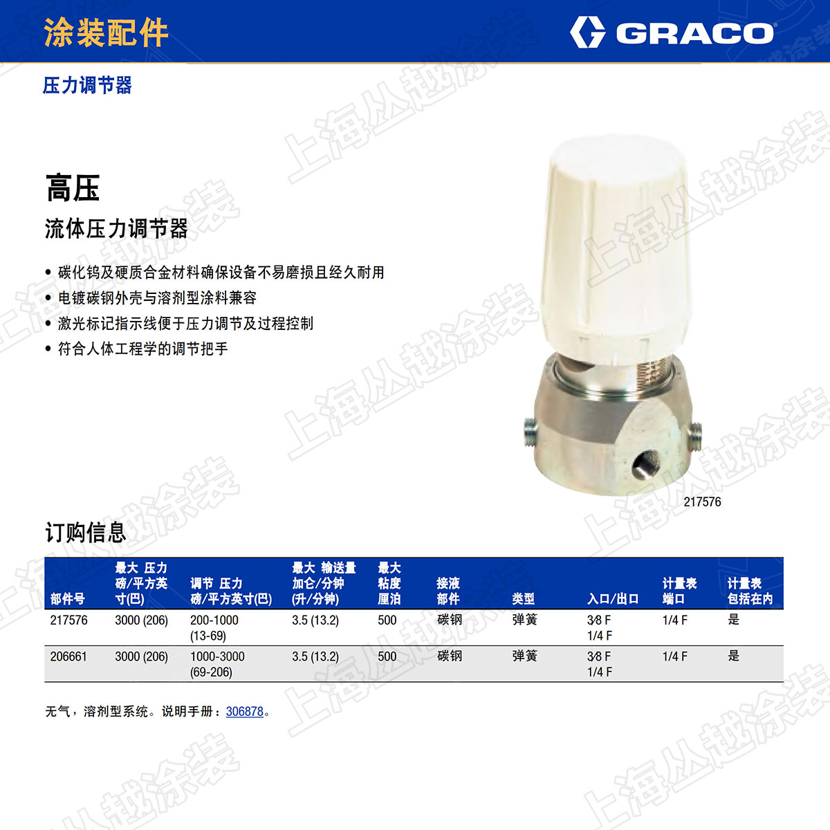 ��ѹ��REGULATOR_P08