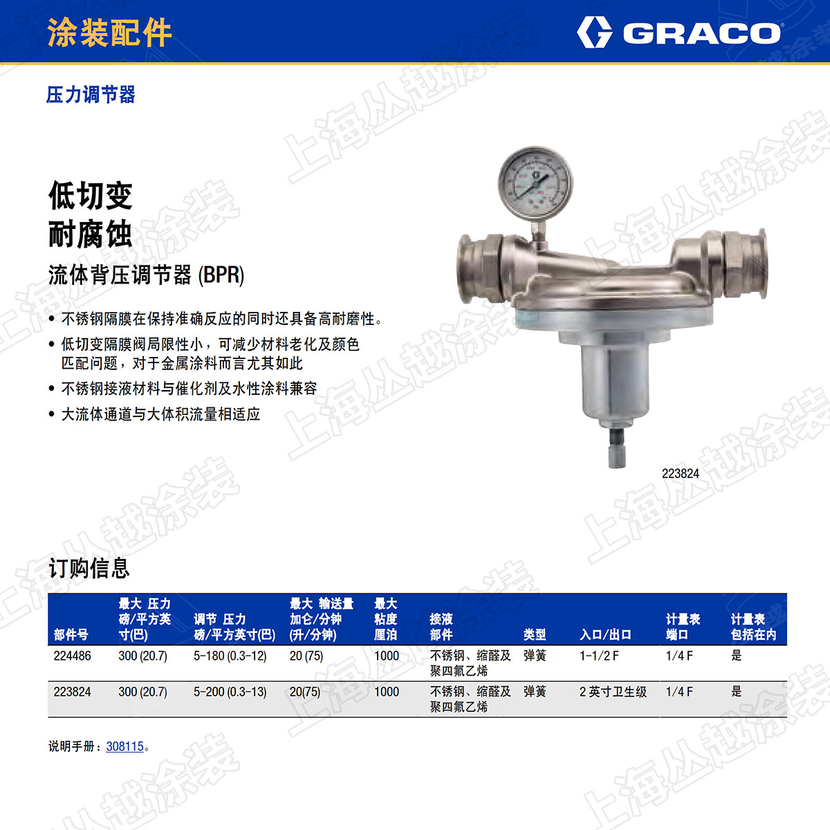 ��ѹ��REGULATOR_P12