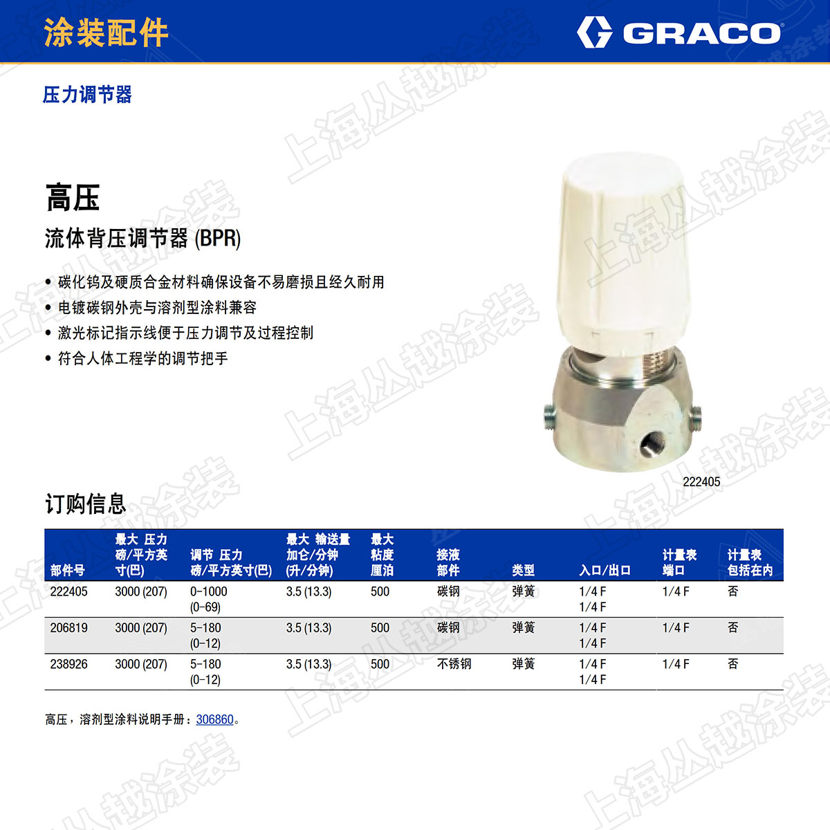 ��ѹ��REGULATOR_P14