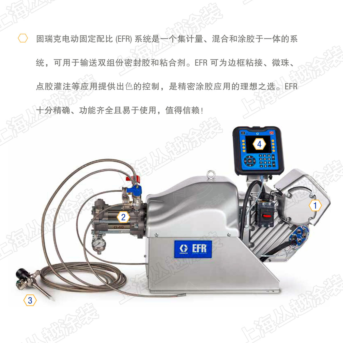 EFR˫��ݵ綯����Ϳ��ϵͳ-P2