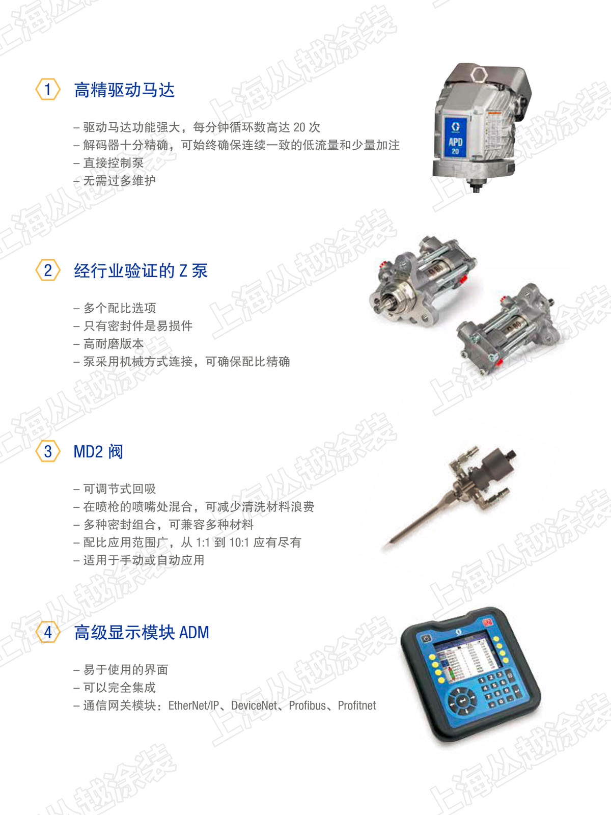 EFR˫��ݵ綯����Ϳ��ϵͳ-P3