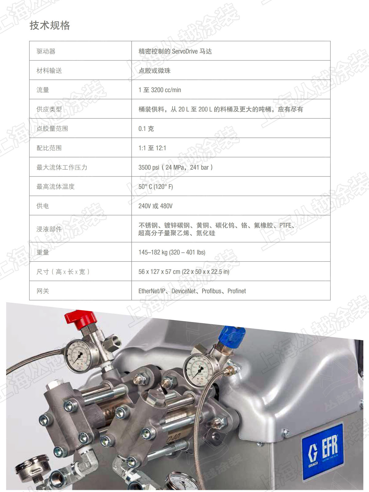 EFR˫��ݵ綯����Ϳ��ϵͳ-P7